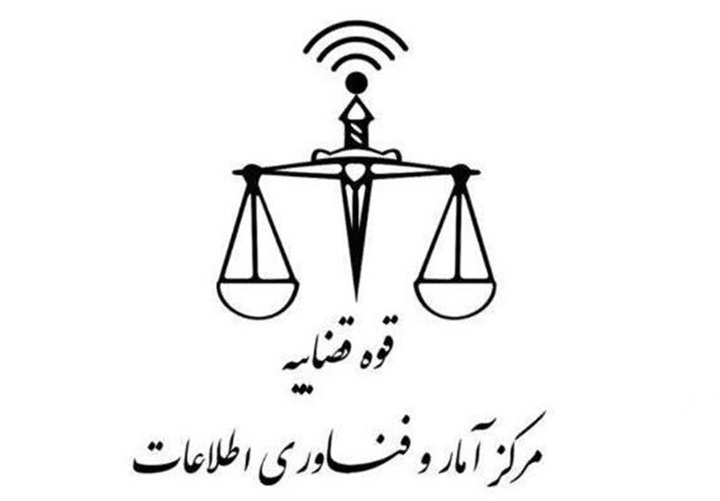 نامه مرکز آمار و فناوری قوه قضاییه در مورد اشکالات مالیاتی در سامانه عدل ایران